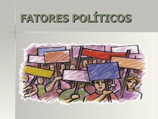 FATORES POLÍTICOSFATORES POLÍTICOS
 