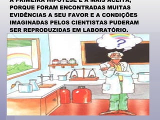 A PRIMEIRA HIPOTESE É A MAIS ACEITA, PORQUE FORAM ENCONTRADAS MUITAS EVIDÊNCIAS A SEU FAVOR E A CONDIÇÕES IMAGINADAS PELOS CIENTISTAS PUDERAM SER REPRODUZIDAS EM LABORATÓRIO. 