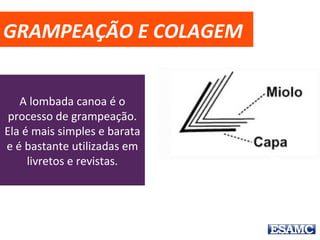 GRAMPEAÇÃO E COLAGEM
A lombada canoa é o
processo de grampeação.
Ela é mais simples e barata
e é bastante utilizadas em
livretos e revistas.
 