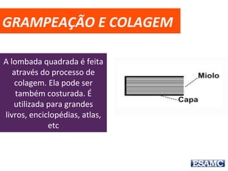 GRAMPEAÇÃO E COLAGEM
A lombada quadrada é feita
através do processo de
colagem. Ela pode ser
também costurada. É
utilizada para grandes
livros, enciclopédias, atlas,
etc
 