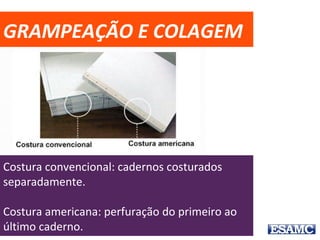 GRAMPEAÇÃO E COLAGEM
Costura convencional: cadernos costurados separadamente.
Costura americana: perfuração do primeiro ao último
caderno.
 