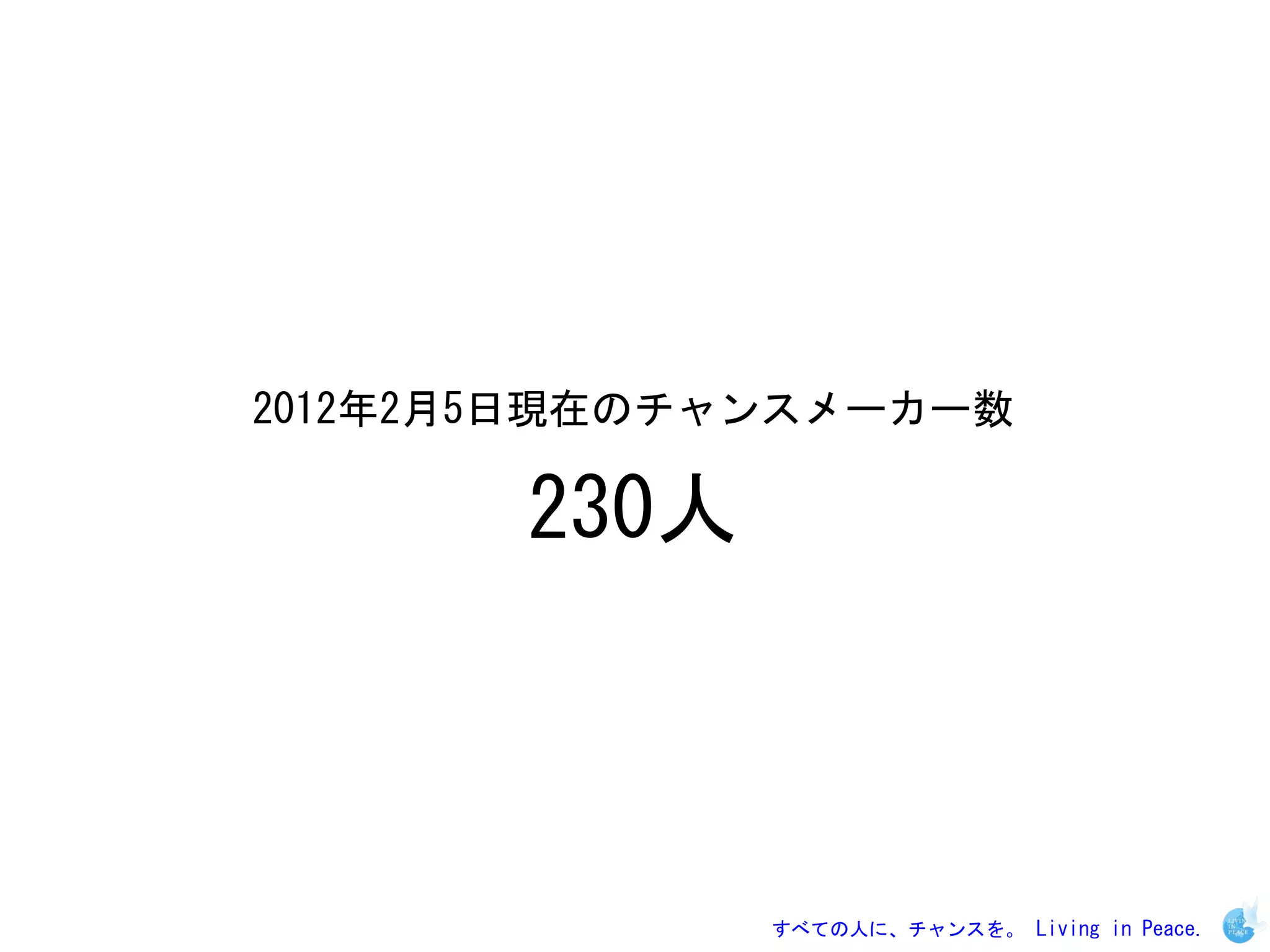 2012年2月5日現在のチャンスメーカー数

       230人



              すべての人に、チャンスを。 Living in Peace.
 