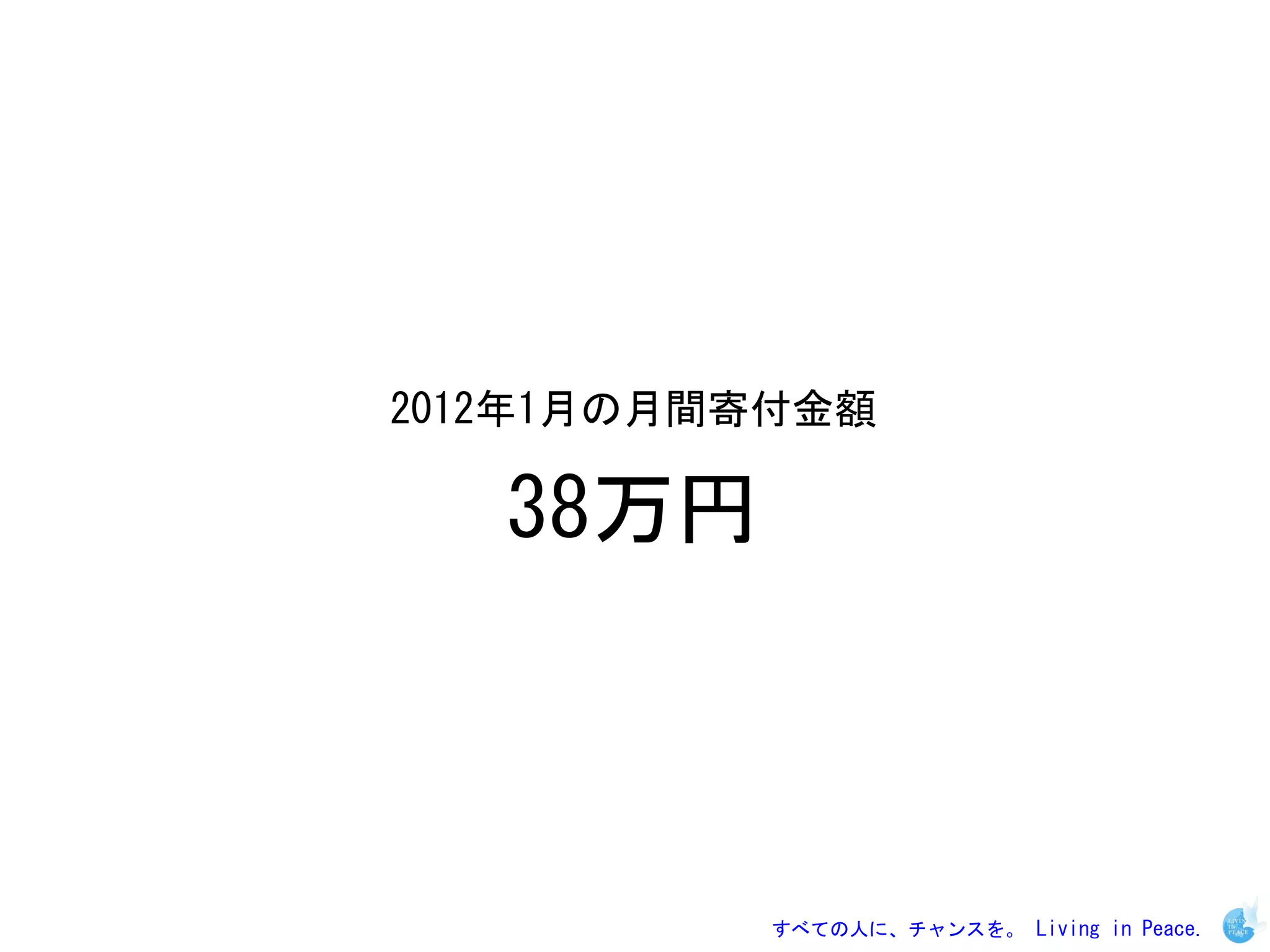 2012年1月の月間寄付金額

   38万円



          すべての人に、チャンスを。 Living in Peace.
 