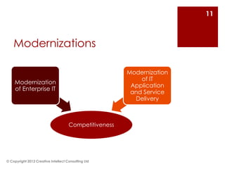 11



    Modernizations

                                                       Modernization
                                                           of IT
    Modernization
                                                        Application
    of Enterprise IT
                                                        and Service
                                                         Delivery



                                     Competitiveness




© Copyright 2012 Creative Intellect Consulting Ltd
 