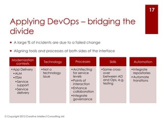 17

    Applying DevOps – bridging the
    divide
     A large % of incidents are due to a failed change

     Aligning tools and processes at both sides of the interface

     Modernization                                     Processes
                                Technology                                 Skills       Automation
       contexts
     •App Delivery            •Not a                 •Architecting    •Some cross-     •Integrate
      •ALM                     technology             for service      over             repositories
      •ITSM                    issue                  levels           between AD      •Automate
                                                     •Points of        and Ops, e.g.    transitions
       •Service
                                                      interaction      testing
         support
       •Service                                      •Enhance
         delivery                                     collaboration
                                                     •Integrate
                                                      governance




© Copyright 2012 Creative Intellect Consulting Ltd
 