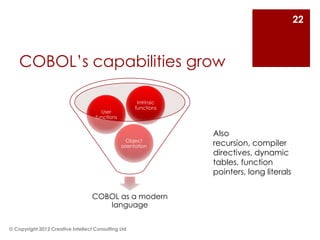 22



    COBOL’s capabilities grow

                                                      Intrinsic
                                                     functions
                                      User
                                    functions


                                                                  Also
                                                  Object
                                                orientation       recursion, compiler
                                                                  directives, dynamic
                                                                  tables, function
                                                                  pointers, long literals


                                   COBOL as a modern
                                      language


© Copyright 2012 Creative Intellect Consulting Ltd
 