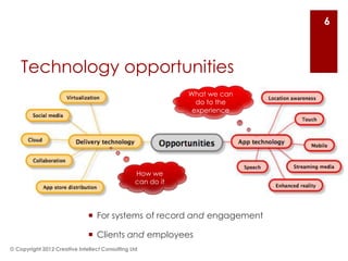 6



    Technology opportunities
                                                             What we can
                                                               do to the
                                                              experience




                                                 How we
                                                 can do it




                               For systems of record and engagement

                               Clients and employees
© Copyright 2012 Creative Intellect Consulting Ltd
 