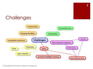 7



    Challenges




© Copyright 2012 Creative Intellect Consulting Ltd
 