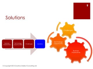 9



    Solutions

                                                                               Challenges




                                                                 Technology
   Business      Technology                                      Opportunity
                                 Challenges          Solutions
 imperatives    opportunities



                                                                                         Business
                                                                                       imperatives




© Copyright 2012 Creative Intellect Consulting Ltd
 