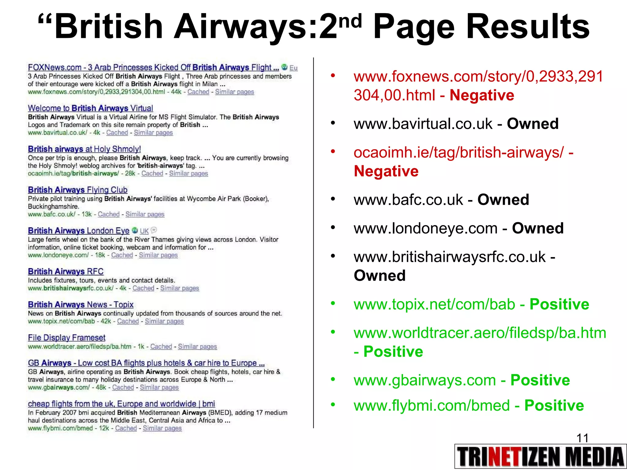 “ British Airways:2 nd  Page Results www.foxnews.com/story/0,2933,291304,00.html -  Negative   www.bavirtual.co.uk -  Owned   ocaoimh.ie/tag/british-airways/ -  Negative   www.bafc.co.uk -  Owned   www.londoneye.com -  Owned   www.britishairwaysrfc.co.uk -  Owned   www.topix.net/com/bab -  Positive   www.worldtracer.aero/filedsp/ba.htm -  Positive   www.gbairways.com -  Positive   www.flybmi.com/bmed -  Positive   
