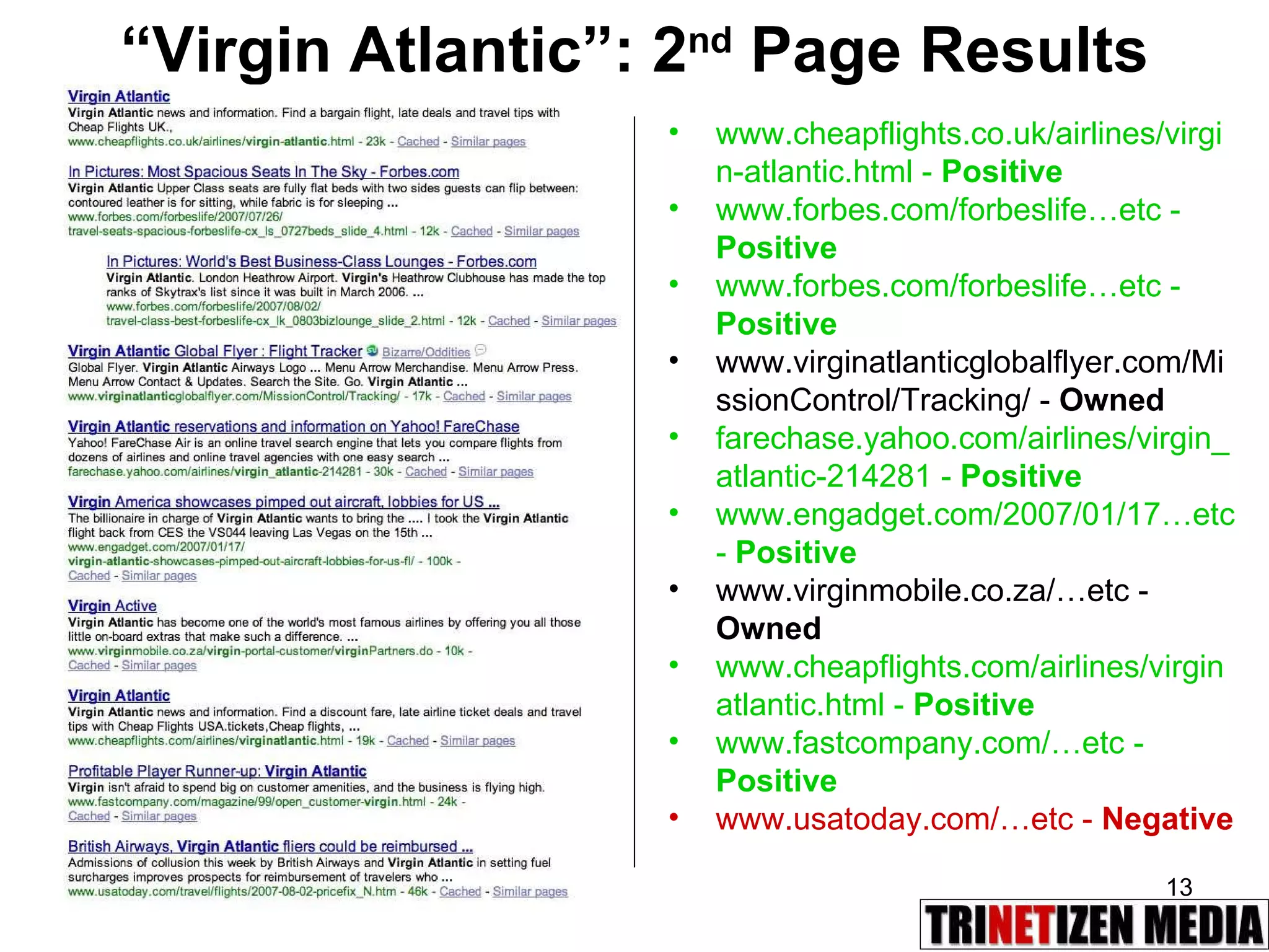 “ Virgin Atlantic”: 2 nd  Page Results www.cheapflights.co.uk/airlines/virgin-atlantic.html -  Positive   www.forbes.com/forbeslife…etc -  Positive   www.forbes.com/forbeslife…etc -  Positive   www.virginatlanticglobalflyer.com/MissionControl/Tracking/ -  Owned   farechase.yahoo.com/airlines/virgin_atlantic-214281 -  Positive   www.engadget.com/2007/01/17…etc -  Positive   www.virginmobile.co.za/…etc -  Owned   www.cheapflights.com/airlines/virginatlantic.html -  Positive   www.fastcompany.com/…etc -  Positive   www.usatoday.com/…etc -  Negative   