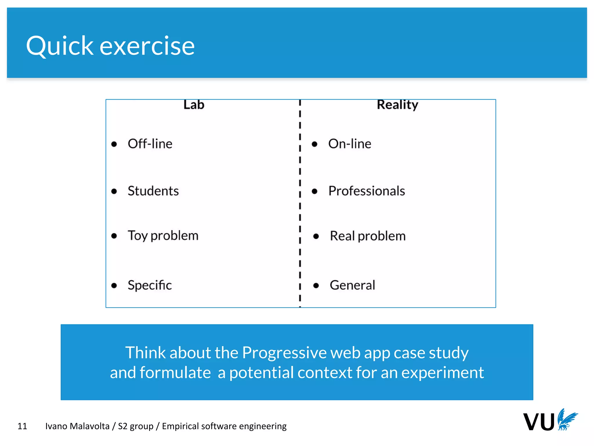Vrije Universiteit Amsterdam
11 Ivano Malavolta / S2 group / Empirical software engineering
Quick exercise
Think about the Progressive web app case study
and formulate a potential context for an experiment
 