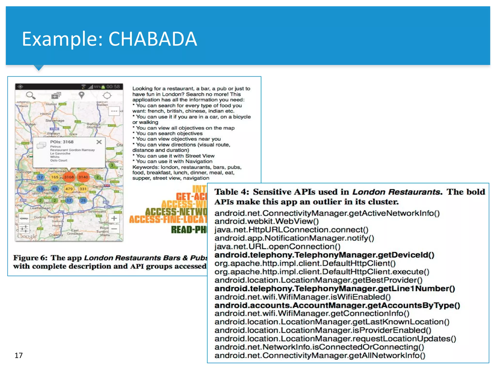 Vrije Universiteit Amsterdam
17
Example: CHABADA
 