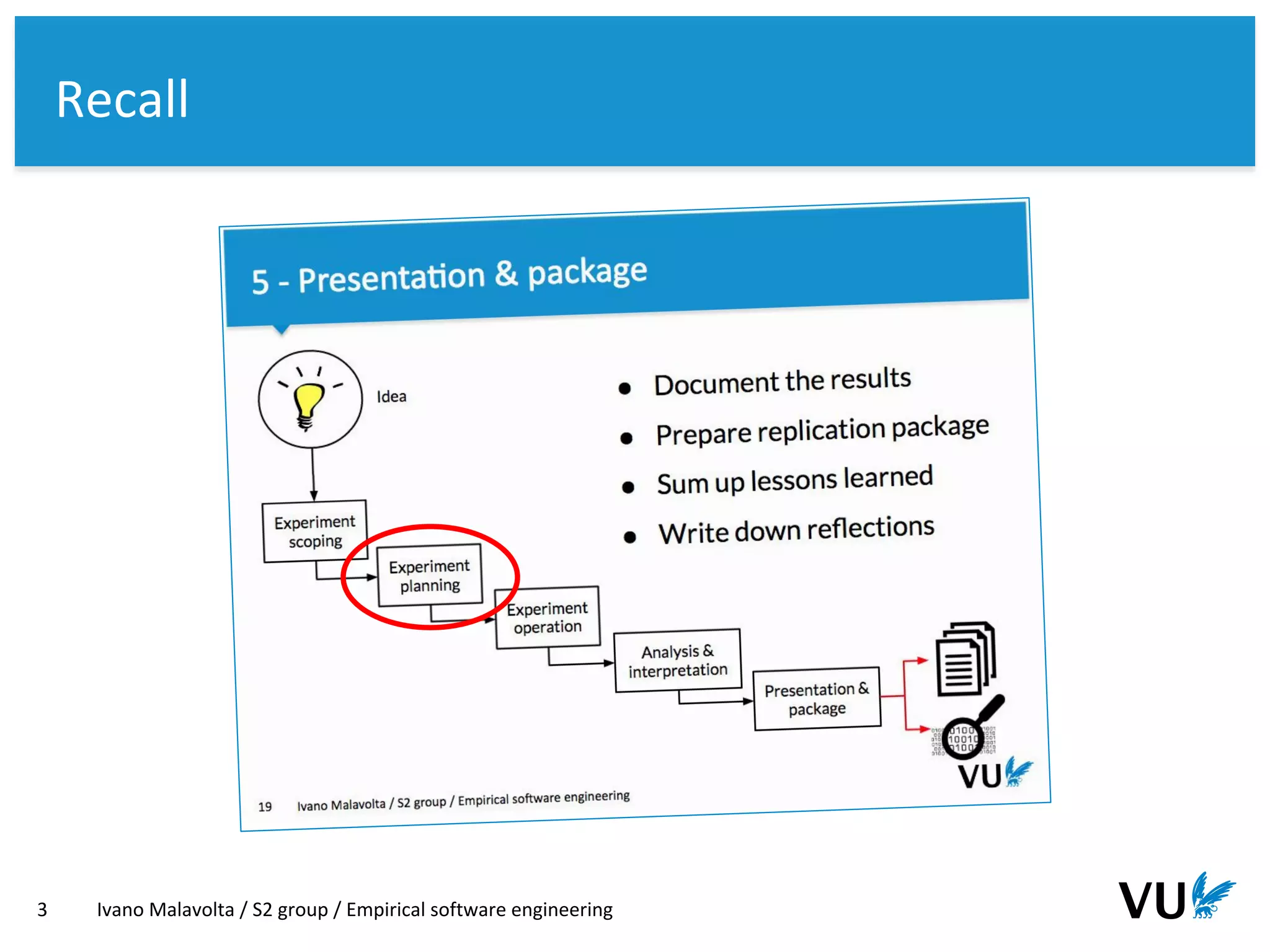 Vrije Universiteit Amsterdam
3 Ivano Malavolta / S2 group / Empirical software engineering
Recall
 
