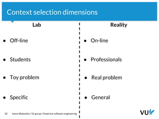 Vrije Universiteit Amsterdam
10 Ivano Malavolta / S2 group / Empirical software engineering
Context selection dimensions
RealityLab
● Off-line ● On-line
● Students ● Professionals
● Toy problem ● Real problem
● Specific ● General
 