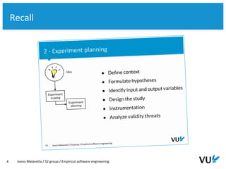 Vrije Universiteit Amsterdam
4 Ivano Malavolta / S2 group / Empirical software engineering
Recall
 