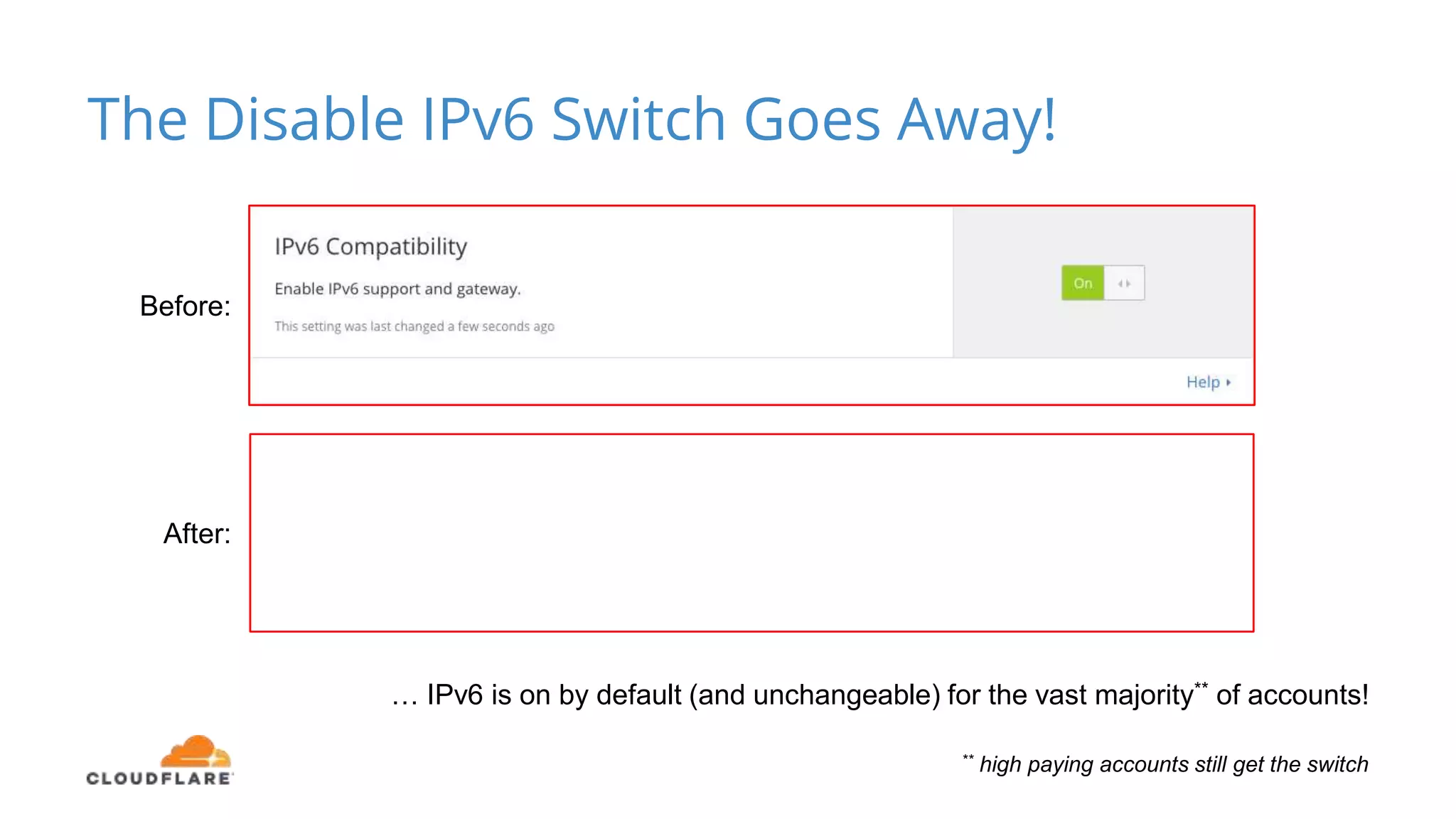 The Disable IPv6 Switch Goes Away!
Before:
After:
… IPv6 is on by default (and unchangeable) for the vast majority** of accounts!
** high paying accounts still get the switch
 