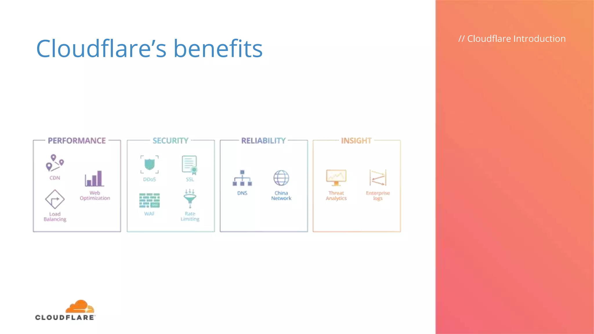 Cloudflare’s benefits
// Cloudflare Introduction
 