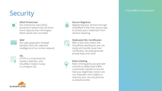 Security
// Cloudflare Introduction
DDoS Protection
Our enterprise-class DDoS
protection network has 20 times
more capacity than the largest
DDoS attack ever recorded.
WAF
Our web application firewall
benefits from the collective
intelligence of our entire network.
SSL
HTTPS is a must-have for
modern websites, and
Cloudflare makes it easy
to configure SSL.
Secure Registrar
Registering your domain through
Cloudflare is the most secure way
to protect your trademark from
domain hijacking.
Dedicated SSL Certificates
With a few clicks within the
CloudFlare dashboard, you can
easily and quickly issue new
certificates, securely generate
private keys and more.
Rate Limiting
Rate Limiting gives you granular
controls to detect bad traffic,
customized rulesets to ensure
that your legitimate visitors are
not impacted, and insights to
improve your security posture
as attacks evolve.
 