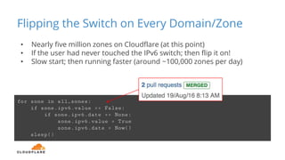 • Nearly five million zones on Cloudflare (at this point)
• If the user had never touched the IPv6 switch; then flip it on!
• Slow start; then running faster (around ~100,000 zones per day)
Flipping the Switch on Every Domain/Zone
for zone in all_zones:
if zone.ipv6.value == False:
if zone.ipv6.date == None:
zone.ipv6.value = True
zone.ipv6.date = Now()
sleep()
 