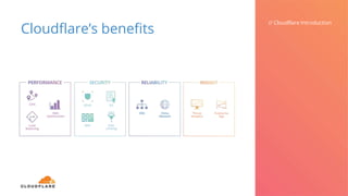 Cloudflare’s benefits
// Cloudflare Introduction
 