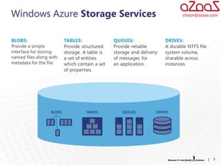 Windows Azure Storage Services   choon@azaas.com




                                           |   7
 