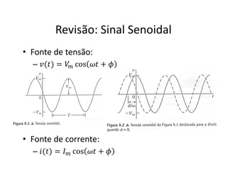 Revisão: Sinal Senoidal
• Fonte de tensão:
– ‫)ݐ(ݒ‬ = ܸ௠ cos ߱‫ݐ‬ + ߶
• Fonte de corrente:
– ݅(‫)ݐ‬ = ‫ܫ‬௠ cos ߱‫ݐ‬ + ߶
 