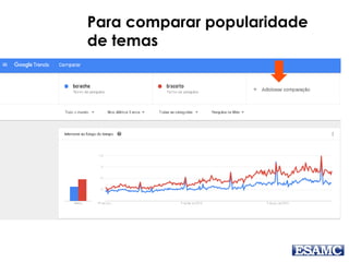 Para comparar popularidade
de temas
 