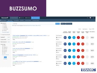 BUZZSUMO
 