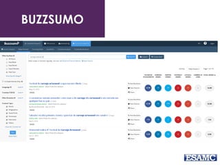 BUZZSUMO
 