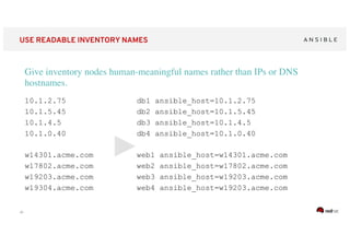 ‹#›
USE READABLE INVENTORY NAMES
Give inventory nodes human-meaningful names rather than IPs or DNS
hostnames.
10.1.2.75
10.1.5.45
10.1.4.5
10.1.0.40
w14301.acme.com
w17802.acme.com
w19203.acme.com
w19304.acme.com
db1 ansible_host=10.1.2.75
db2 ansible_host=10.1.5.45
db3 ansible_host=10.1.4.5
db4 ansible_host=10.1.0.40
web1 ansible_host=w14301.acme.com
web2 ansible_host=w17802.acme.com
web3 ansible_host=w19203.acme.com
web4 ansible_host=w19203.acme.com
 