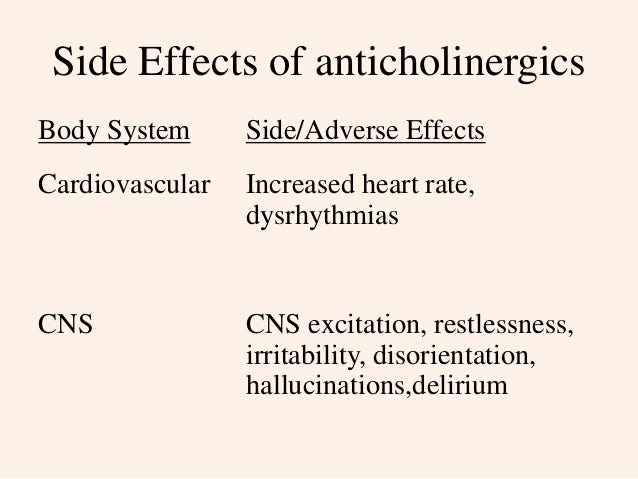 Anti Cholinergic Drugs Anti Cholinergic Drugs