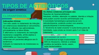 TIPOS DE ANTIBIÓTICOS
De origem sintética:
MECANISMO DE AÇÃO:
O cloranfenicol se liga à subunidade
50S do ribossomo, inibindo a síntese
protéica da bactéria, tendo, assim,
ação bacteriostática.
CLORANFENICOL
Indicações clínicas
Tem sido usado no tratamento de infecção
por enterococos resistentes à vancomicina.
Pode ser utilizada nas salmoneloses,
principalmente na febre tifóide.
É alternativa no tratamento de meningite
bacteriana e epiglotite, artrite séptica e
osteomielite por Haemophilus
influenzae em pacientes alérgicos aos ß-
lactâmicos.
Indicado no tratamento de ricketsioses ou
erlickiose.
Os efeitos colaterais principais são:
Reações de hipersensibilidade
Náuseas, vômitos, alteração no paladar, diarréia e irritação
anal podem ocorrer durante administração oral.
A toxicidade hematológica apresenta-se com
reticulocitopenia, podendo evoluir com anemia,
granulocitopenia e trombocitopenia.
A “Síndrome do bebê cinzento” é outra forma grave de
toxicidade, cujos sinais se iniciam após 3 a 4 dias de
tratamento
 