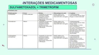 INTERAÇÕES MEDICAMENTOSAS
SULFAMETOXAZOL + TRIMETROPIM
 
