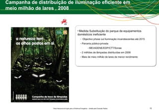 Campanha de distribuição de iluminação eficiente em meio milhão de lares , 2008 Medida Substituição do parque de equipamentos domésticos ineficiente Objectivo  phase out  iluminação incandescentes até 2015 Parceria público-privada MEI/ADENE/EDP/CTT/Sonae 2 milhões de lâmpadas distribuídas em 2008 Mais de meio milhão de lares de menor rendimento  
