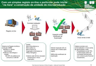 Com um simples registo on-line o particular pode iniciar   “ na hora ” a construção da unidade de microprodução Registo on-line Contrata instalação Inicia venda à rede Inspector emite  Certificado de  Exploração Sistema de Registo da Micro-produção (SRM) Identifica nº cliente electricidade  Potência e tecnologia a instalar Até 50% da potência de consumo e 3,68 kW Instala: Micro-fotovoltaíca ou Micro-eólica ou Micro-hídrica ou  Cogeração a biomassa ou Pilhas hidrogénio + Colector solar térmico (excepto condomínios e micro-cogeração) Solicita inspecção até um máximo de 4 meses após registo SRM emite certificado de exploração Celebra contrato com comercializador e inicia venda de electricidade à rede Possibilidade de até 75% da facturação poder ser contratada directamente com a banca para financiar investimento 