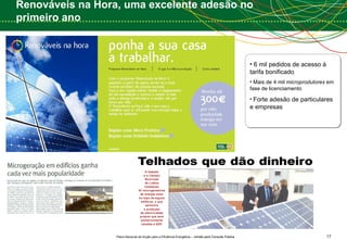 Renováveis na Hora, uma excelente adesão no primeiro ano 6 mil pedidos de acesso à tarifa bonificado Mais de 4 mil  microprodutores  em fase de licenciamento Forte adesão de particulares e empresas 