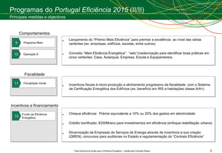 Incentivos e financiamento Cheque eficiência:  Prémio equivalente a 10% ou 20% dos gastos em electricidade Crédito bonificado: €250M/ano para investimentos em eficiência (enfoque reabilitação urbana) Dinamização de Empresas de Serviços de Energia através de incentivos à sua criação (QREN), concursos para auditorias no Estado e regulamentação do “Contrato Eficiência” Fiscalidade Incentivos fiscais à micro-produção e alinhamento progressivo da fiscalidade  com o Sistema de Certificação Energética dos Edifícios (ex. benefício em IRS a habitações classe A/A+) Comportamentos Lançamento do “Prémio Mais Eficiência” para premiar a excelência  ao nível das várias  vertentes (ex. empresas, edifícios, escolas, entre outros). Conceito “ Mais  Eficiência Energética”:  “selo”/credenciação para identificar boas práticas em cinco vertentes: Casa, Autarquia, Empresa, Escola e Equipamentos. Programa Mais 9 Operação E 10 Fiscalidade Verde 11 Fundo de Eficiência Energética 12 Programas do  Portugal Eficiência 2015  (II/II) Principais medidas e objectivos 