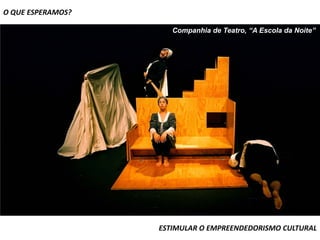 O QUE ESPERAMOS?

                      Companhia de Teatro, “A Escola da Noite”




                   ESTIMULAR O EMPREENDEDORISMO CULTURAL
 