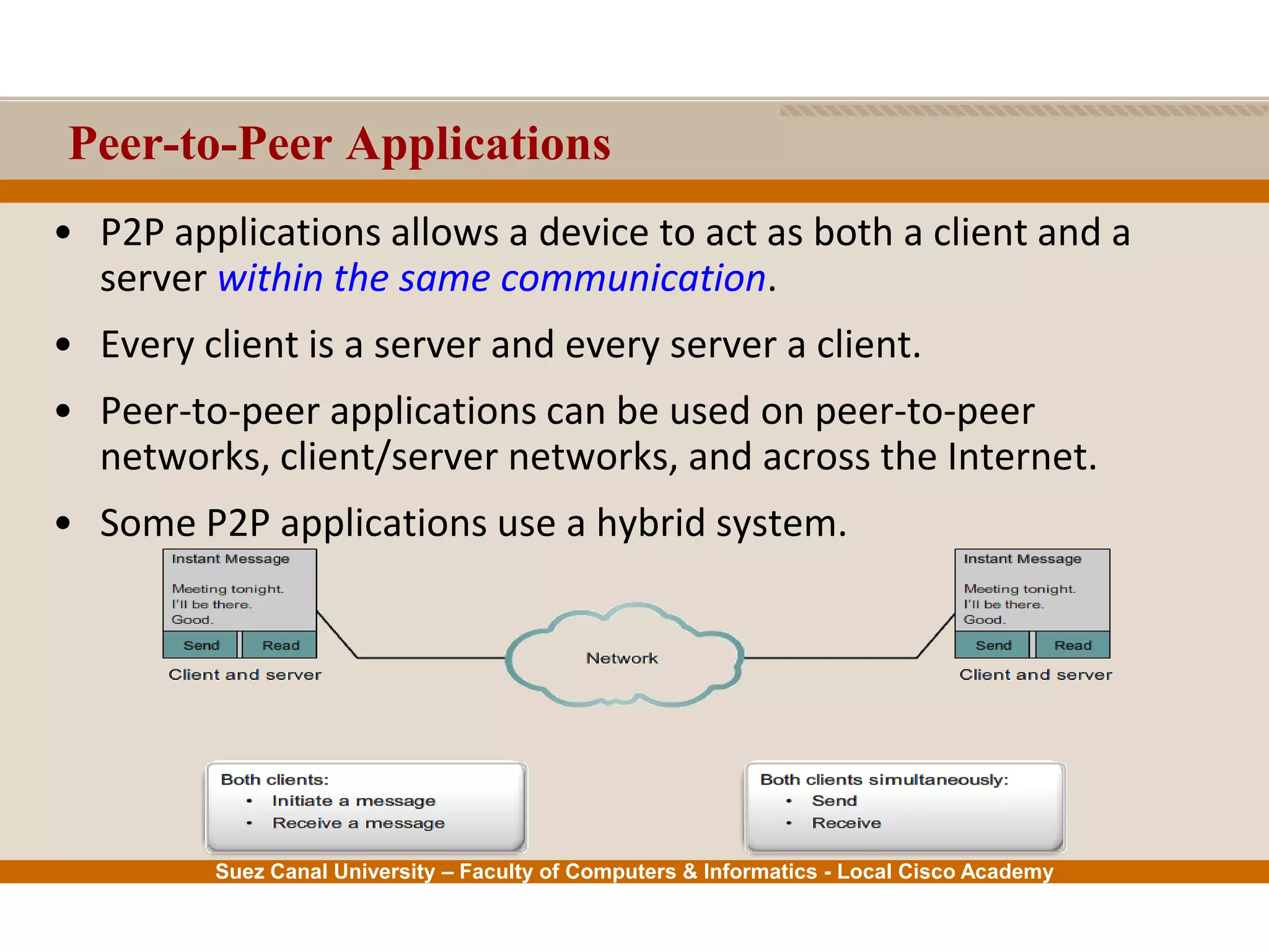 Suez Canal University – Faculty of Computers & Informatics - Local Cisco Academy
Peer-to-Peer Applications
• P2P applications allows a device to act as both a client and a
server within the same communication.
• Every client is a server and every server a client.
• Peer-to-peer applications can be used on peer-to-peer
networks, client/server networks, and across the Internet.
• Some P2P applications use a hybrid system.
 