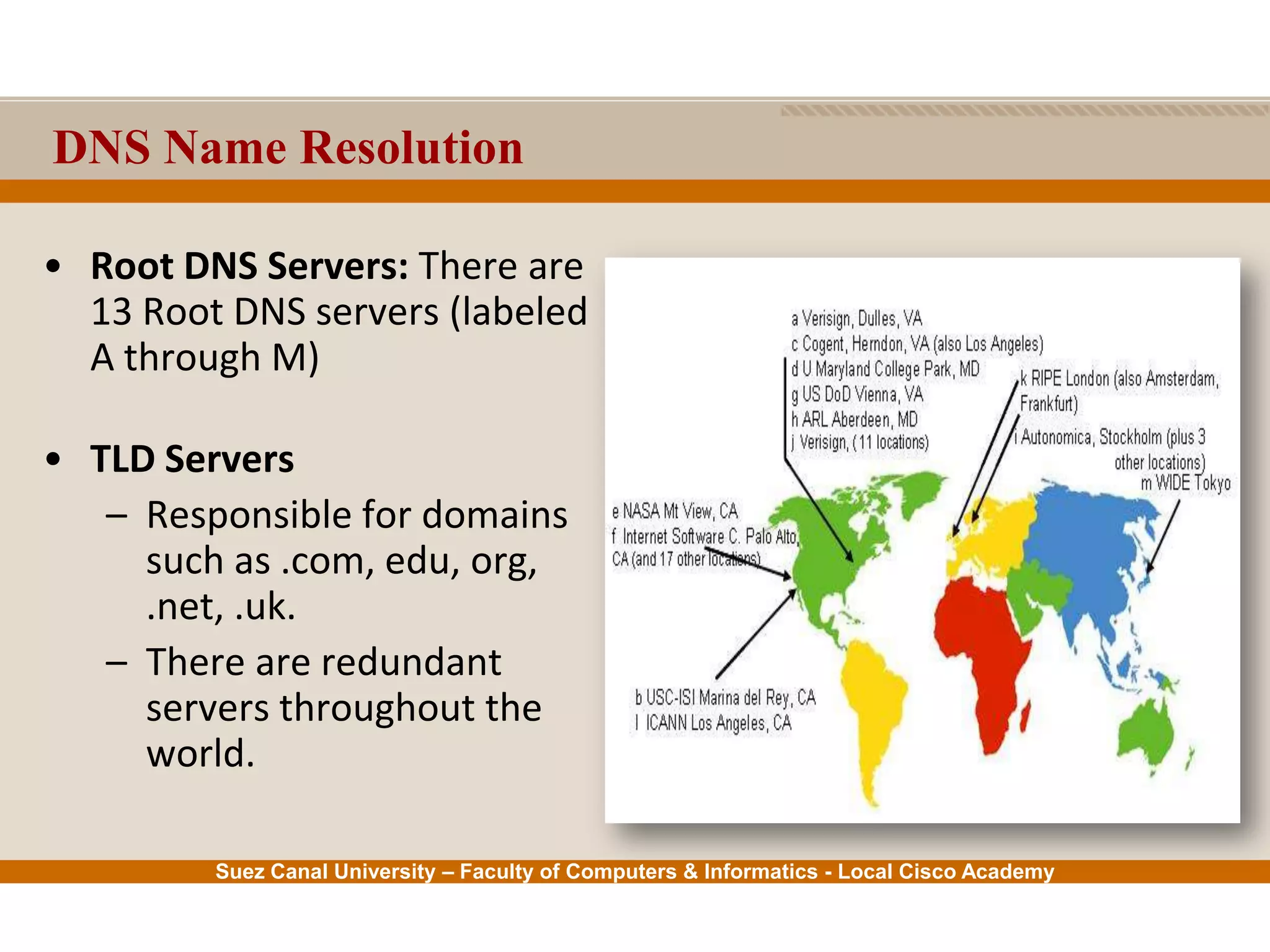 Suez Canal University – Faculty of Computers & Informatics - Local Cisco Academy
• Root DNS Servers: There are
13 Root DNS servers (labeled
A through M)
• TLD Servers
– Responsible for domains
such as .com, edu, org,
.net, .uk.
– There are redundant
servers throughout the
world.
DNS Name Resolution
 