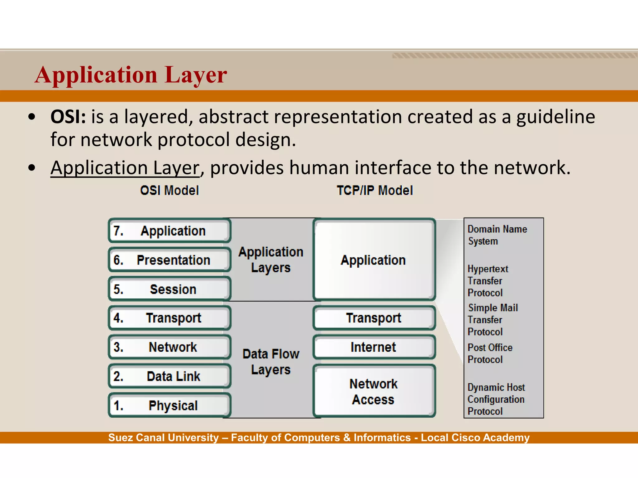 Suez Canal University – Faculty of Computers & Informatics - Local Cisco Academy
Application Layer
• OSI: is a layered, abstract representation created as a guideline
for network protocol design.
• Application Layer, provides human interface to the network.
 