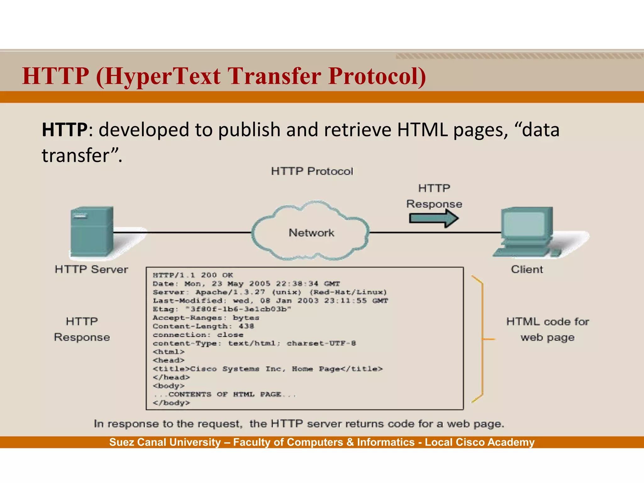 Suez Canal University – Faculty of Computers & Informatics - Local Cisco Academy
HTTP (HyperText Transfer Protocol)
HTTP: developed to publish and retrieve HTML pages, “data
transfer”.
 