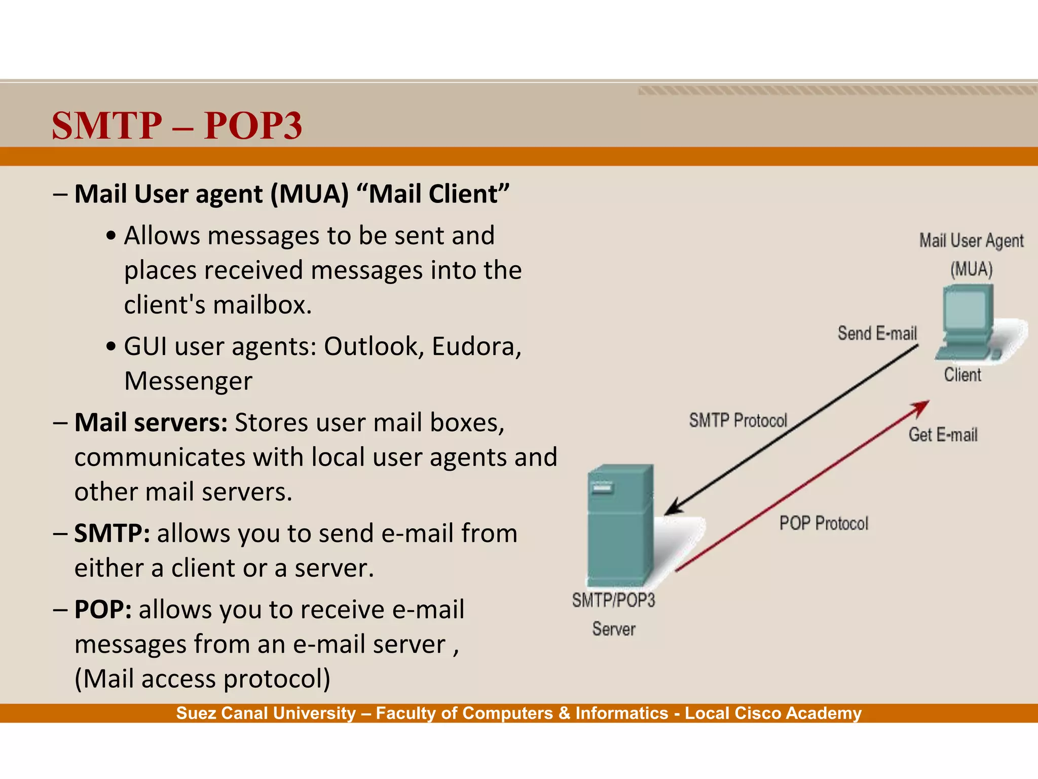 Suez Canal University – Faculty of Computers & Informatics - Local Cisco Academy
– Mail User agent (MUA) “Mail Client”
• Allows messages to be sent and
places received messages into the
client's mailbox.
• GUI user agents: Outlook, Eudora,
Messenger
– Mail servers: Stores user mail boxes,
communicates with local user agents and
other mail servers.
– SMTP: allows you to send e-mail from
either a client or a server.
– POP: allows you to receive e-mail
messages from an e-mail server ,
(Mail access protocol)
SMTP – POP3
 