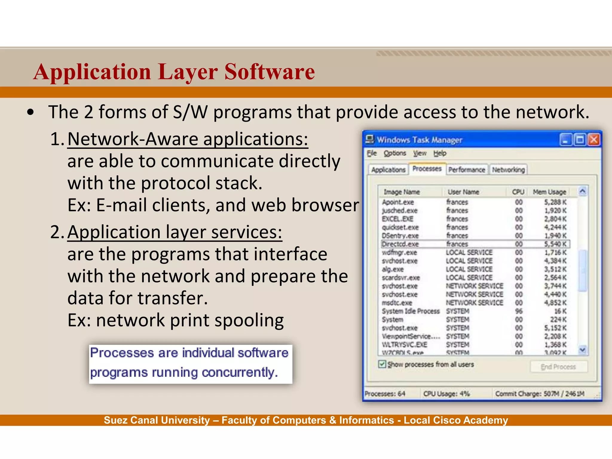 Suez Canal University – Faculty of Computers & Informatics - Local Cisco Academy
Application Layer Software
• The 2 forms of S/W programs that provide access to the network.
1.Network-Aware applications:
are able to communicate directly
with the protocol stack.
Ex: E-mail clients, and web browser
2.Application layer services:
are the programs that interface
with the network and prepare the
data for transfer.
Ex: network print spooling
 