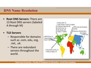 Suez Canal University – Faculty of Computers & Informatics - Local Cisco Academy
• Root DNS Servers: There are
13 Root DNS servers (labeled
A through M)
• TLD Servers
– Responsible for domains
such as .com, edu, org,
.net, .uk.
– There are redundant
servers throughout the
world.
DNS Name Resolution
 
