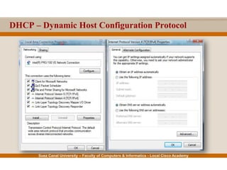 Suez Canal University – Faculty of Computers & Informatics - Local Cisco Academy
DHCP – Dynamic Host Configuration Protocol
 