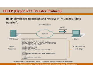 Suez Canal University – Faculty of Computers & Informatics - Local Cisco Academy
HTTP (HyperText Transfer Protocol)
HTTP: developed to publish and retrieve HTML pages, “data
transfer”.
 