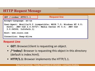 Suez Canal University – Faculty of Computers & Informatics - Local Cisco Academy
HTTP Request Message
Request Line
• GET: Browser/client is requesting an object.
• /~index/: Browser is requesting this object in this directory
(default is index.html).
• HTTP/1.1: Browser implements the HTTP/1.1.
GET /~index/ HTTP/1.1
Accept-Language: en-us
User-Agent: Mozilla/4.0 (compatible; MSIE 7.0; Windows NT 6.0;
SLCC1; .NET CLR 2.0.50727; Media Center PC 5.0; .NET CLR
3.0.04506; InfoPath.1)
Host: www.cisco.com
Connection: Keep-Alive
Request line
 