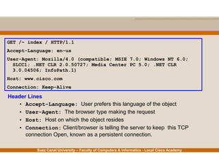 Suez Canal University – Faculty of Computers & Informatics - Local Cisco Academy
Header Lines
• Accept-Language: User prefers this language of the object
• User-Agent: The browser type making the request
• Host: Host on which the object resides
• Connection: Client/browser is telling the server to keep this TCP
connection Open, known as a persistent connection.
GET /~ index / HTTP/1.1
Accept-Language: en-us
User-Agent: Mozilla/4.0 (compatible; MSIE 7.0; Windows NT 6.0;
SLCC1; .NET CLR 2.0.50727; Media Center PC 5.0; .NET CLR
3.0.04506; InfoPath.1)
Host: www.cisco.com
Connection: Keep-Alive
 